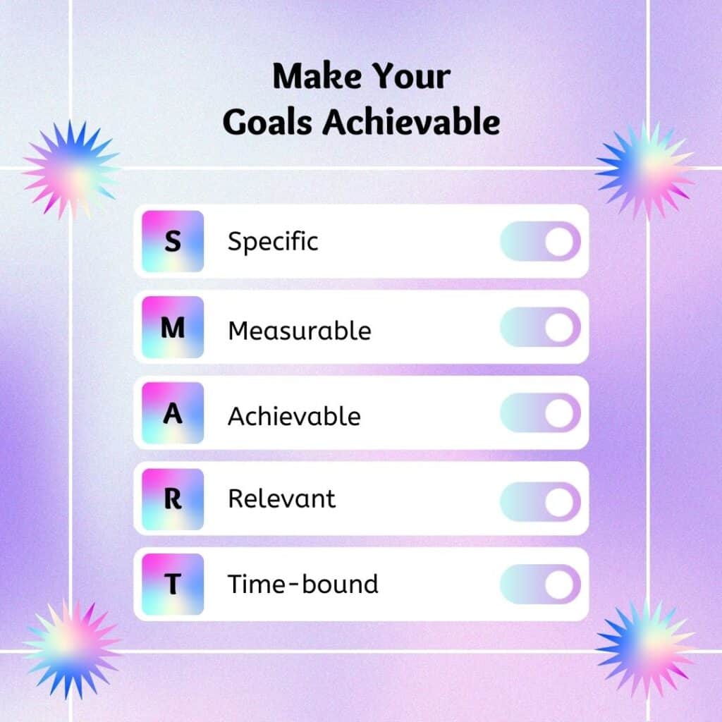 Goal Setting