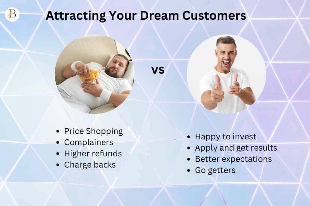 facebook advertising